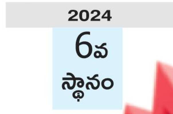 బాలికలదే హవా
1