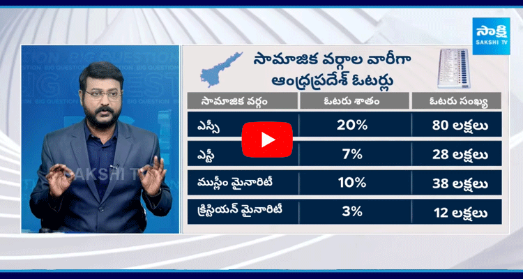 Special Debate On AP Assembly Election Result 2024 Caste Wise Voting Report 