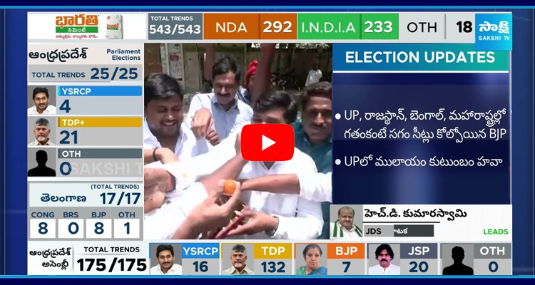General Election Results 2024 Updates News