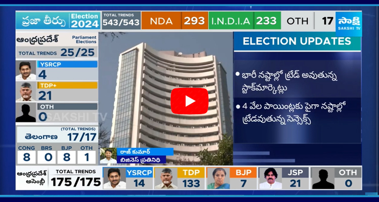 General Election Results Effect On Stock Market 