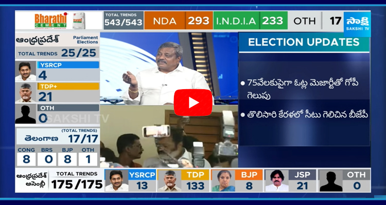 BJP Huge Majority In Lok Sabha Election Results 2024
