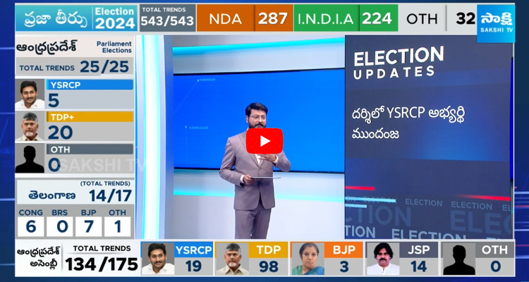 AP Election Results 2024 Latest Update 