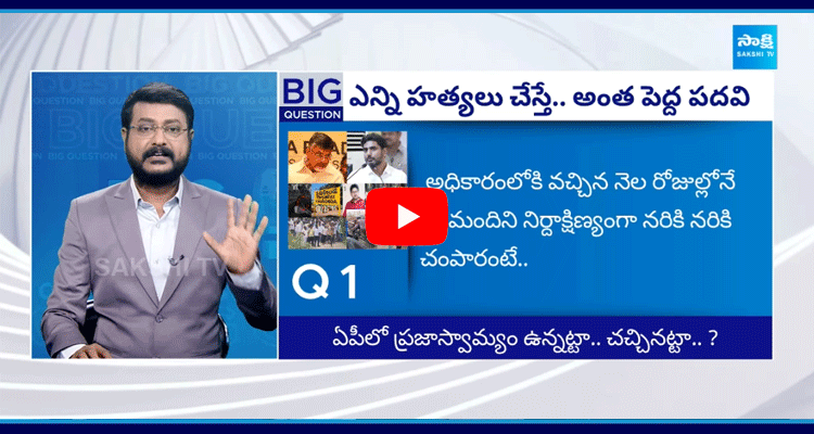 Big Question On TDP Rowdyism In AP