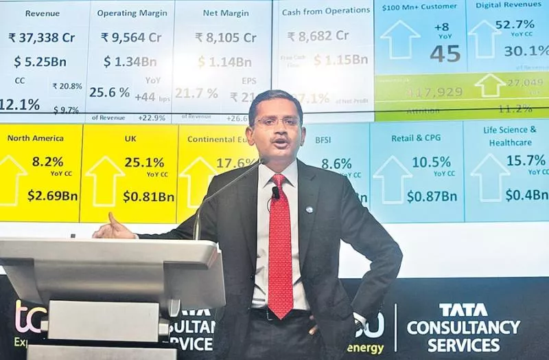 TCS Q3 profit jumps 24% YoY to Rs 8,105 crore - Sakshi
