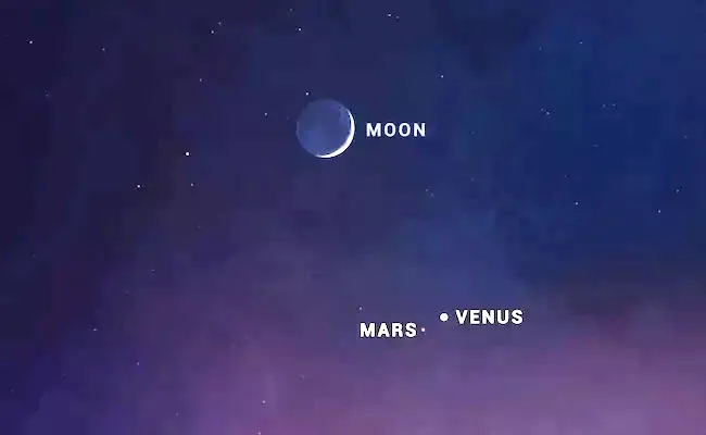 Mars Venus To Align With Moon Today - Sakshi