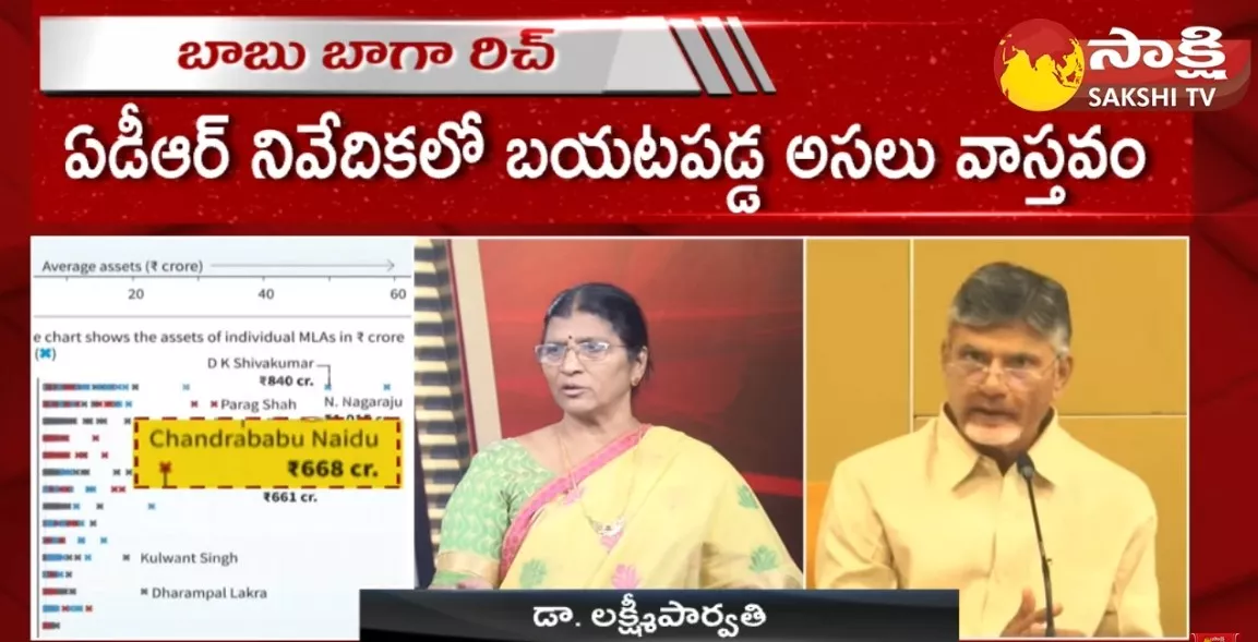 Lakshmi Parvathi About Chandrababu Black Money And Foreign Trips