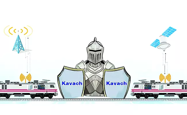 Railways Kavach train collision prevention system on only 1465 route km: Govt - Sakshi
