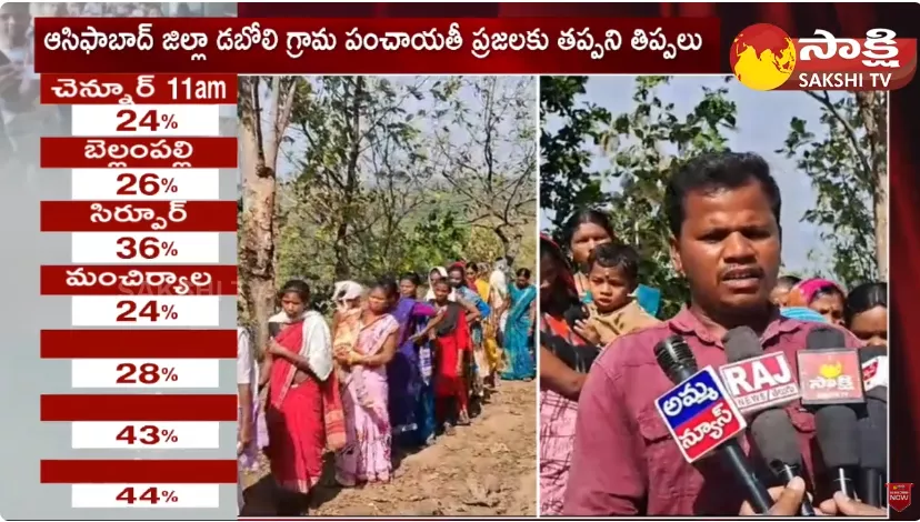 Telangana Assembly Elections 2023 Highest Polling in Medak