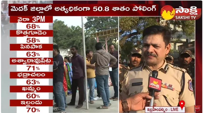 Police Face To Face On Poling in Telangana 