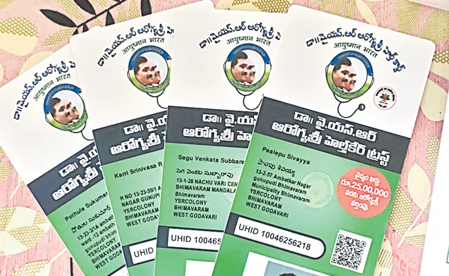 42 percent distribution of Arogyasree cards is complete - Sakshi