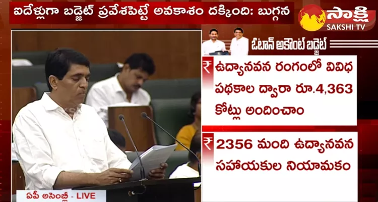 FM Buggana Rajendranath Reddy About CM Jagan Government Importance To Farmers