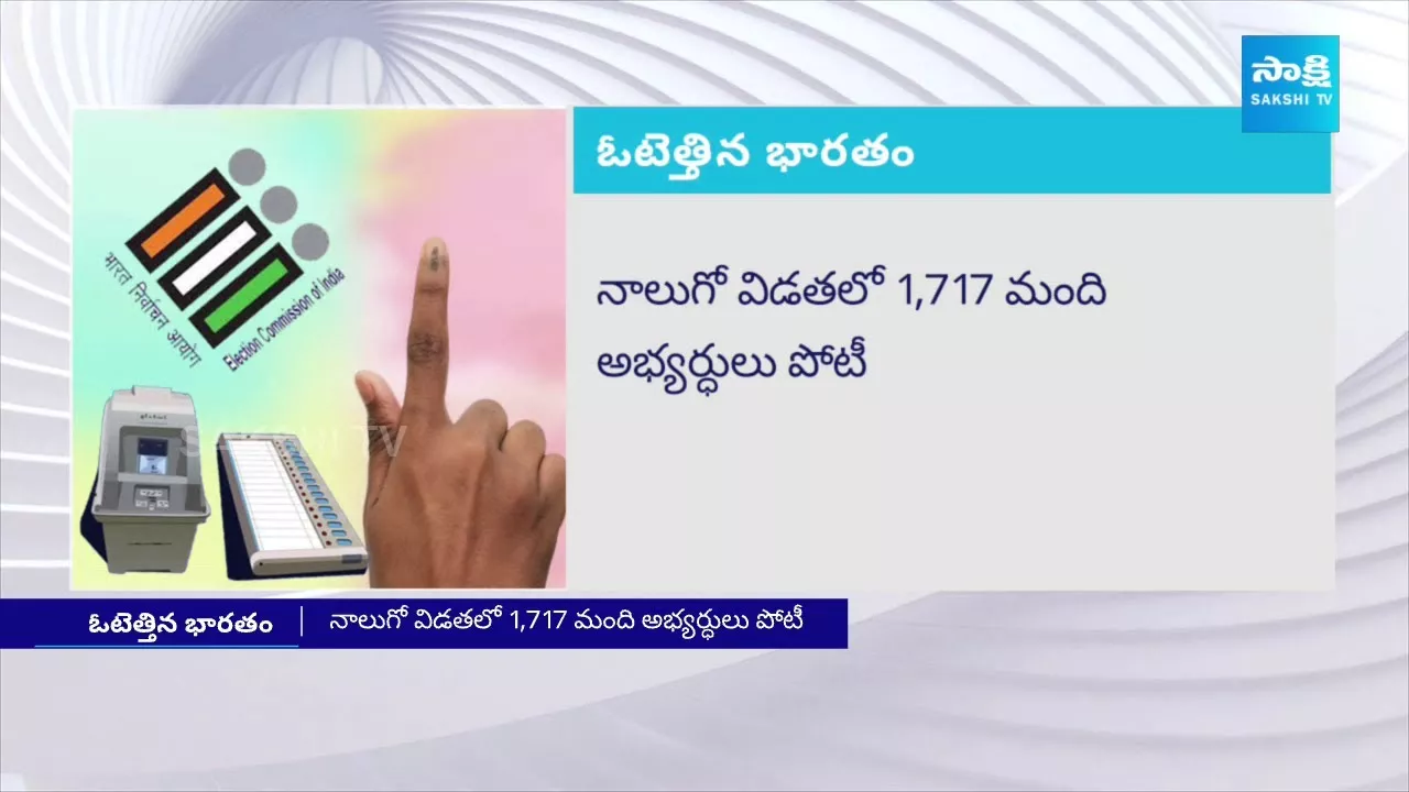 India General Elections 2024 Phase 4 voting