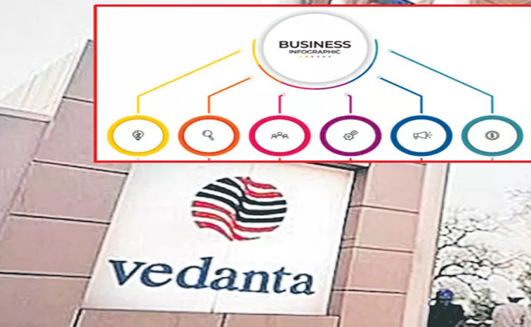 Vedanta to demerge units into six independent listed entities