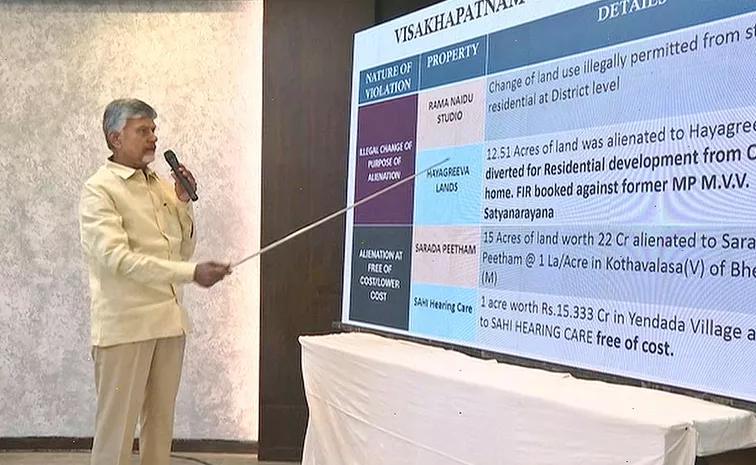 cm chandrababu released with false allegations white paper on land mines forest wealth