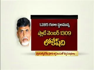 Chandrababu Naidu declares Rs 42 crore family assets - Sakshi
