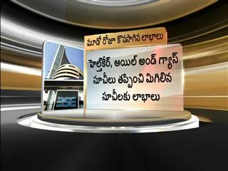 Stock Markets End of the day report - Sakshi