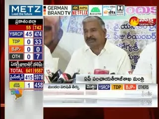 Peddy Reddy Ramachandra Reddy On ZPTC MPTC Election Results