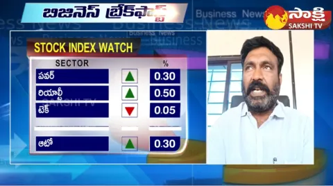 Stock Market Analyst Geetanand