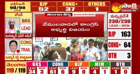 Ponguleti Srinivasareddy First Reaction About Congress Won In Assembly Election