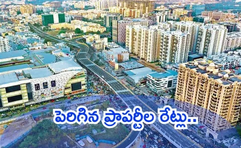 Hyderabad now becomes costly city
