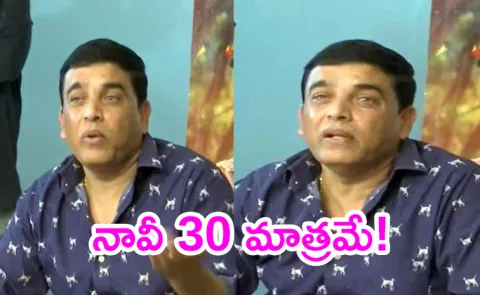 Producer Dil Raju Comments On Theatres Issue