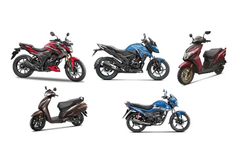 Honda Motorcycle and Scooter India 2025 April Sales