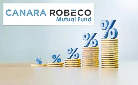 Canara Robeco Equity Hybrid Fund