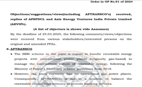 Chandrababu govt shamelessly defends controversial deal with Axis Energy6