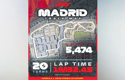 New F1 circuit on the streets of Madrid6