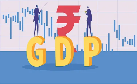 GDP, Inflation and Unemployment Impact the Stock Market