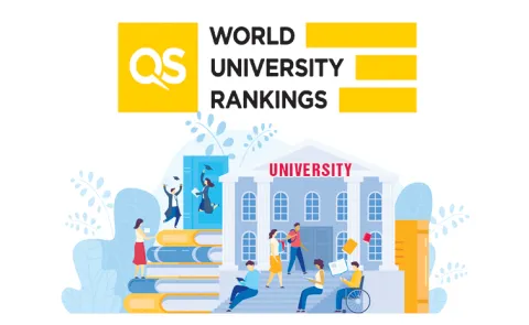 Global recognition for 54 higher education institutions8