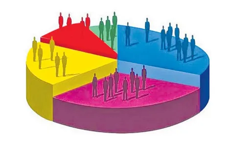 India to begin next Census in 1 April 202615