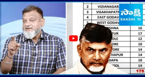 KS Prasad Reaction On IVR And KK Surveys