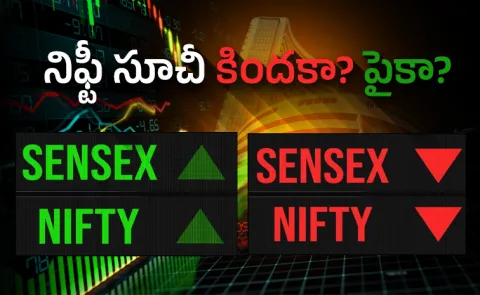 stock market updates on july 07 2025