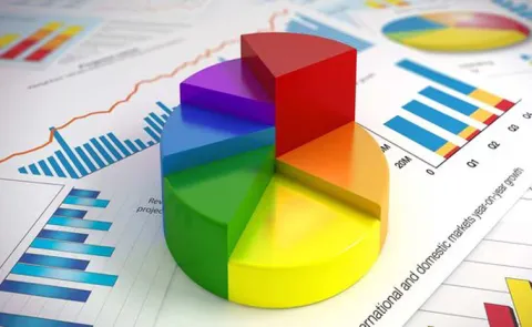 how Multi asset funds gaining serious traction in investment landscape