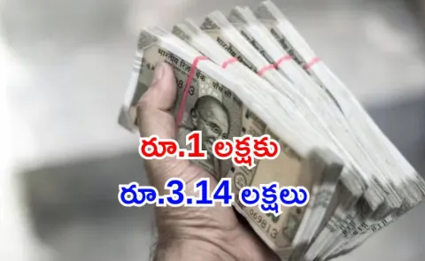 Breakdown of the best education investment options