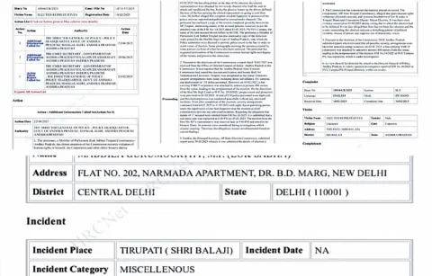 NHRC investigates violence in Tirupati Deputy Mayor election