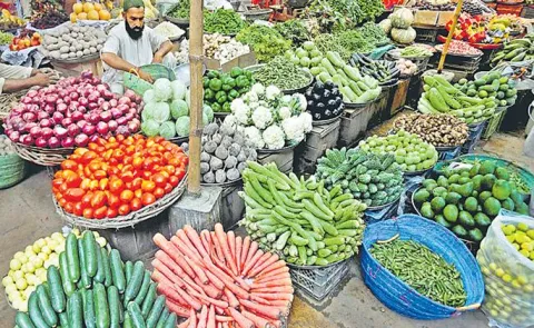 India WPI Inflation August 2025 Snapshot