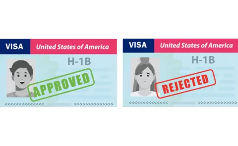 There are fewer women than men among H1B beneficiaries