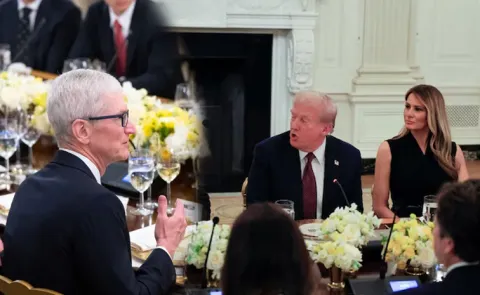 How Much Will You Invest Ask Trump Questions To CEOs