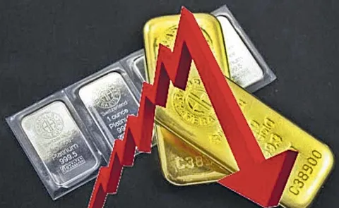 Gold Price down by Rs 4100 per 10 gram