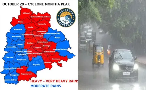 Montha Cyclone Effect in Telangana And Many Districts