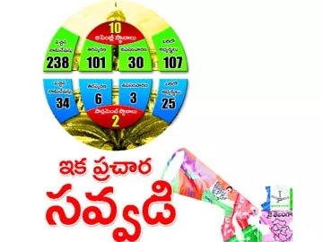 సమరం షురూ - Sakshi