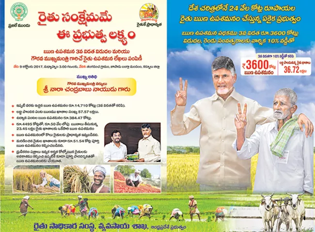 Debt relief not seen in farmers accounts till now - Sakshi