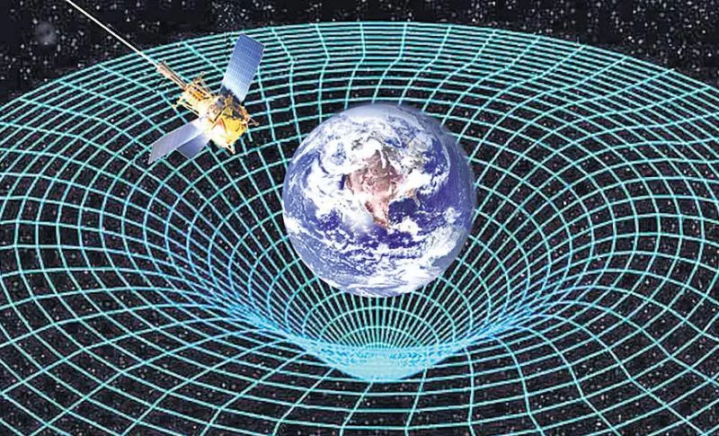 Universal waves .. gravity waves .. - Sakshi