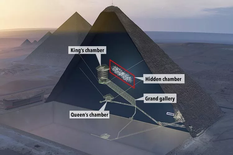 The Great Pyramid of Giza is hiding a secret chamber - Sakshi