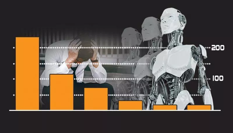 Robots, Automation Could Replace 800 Million Jobs by 2030 - Sakshi