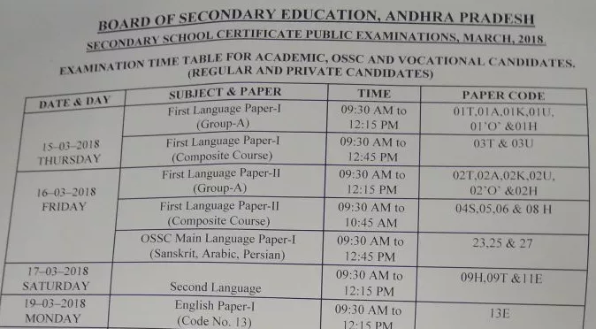 AP tenth class exams schedule - Sakshi