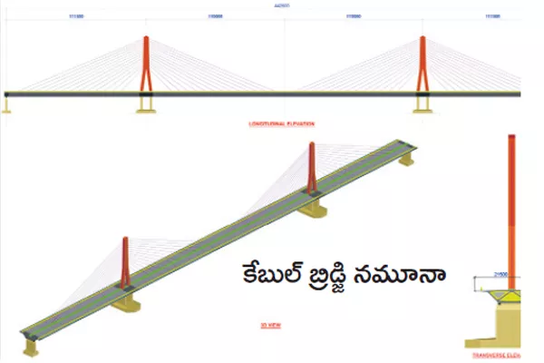 First cable bridge in South india - Sakshi