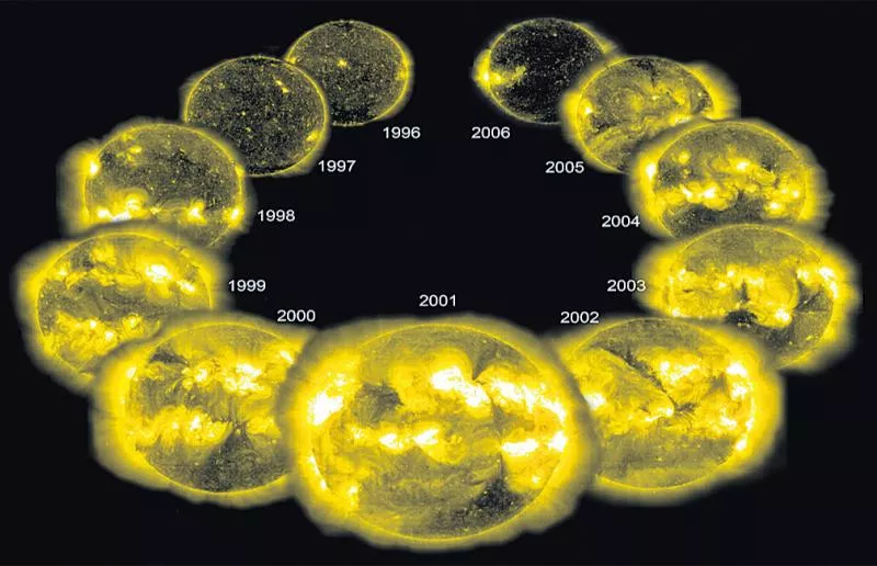 Scientists are expected to get ice age after 2030 - Sakshi